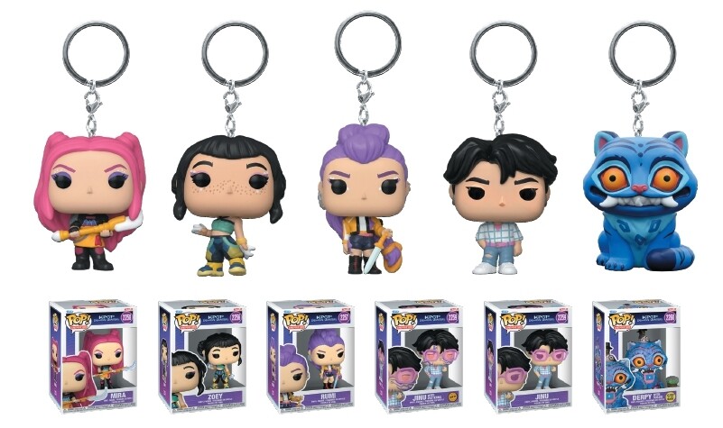 가이아코퍼레이션, 